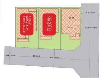 御成約御礼